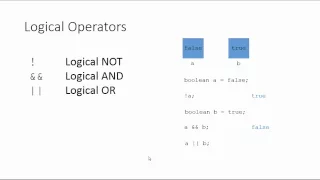 3 2 Boolean Expressions
