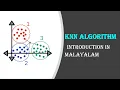 KNN Algorithm Malayalam Machine Learning Course Part-20