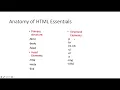 Web 110 Final - Tutorial
