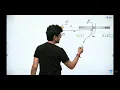 online coaching frauds