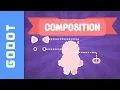 Object Oriented Design - Composition