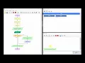 Flowgorithm - Binary Search Guessing Game