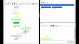 Flowgorithm - Binary Search Guessing Game