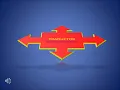 TRADUCTOR DEL ESPAÑOL AL FRANCÉS PALENCIA 609655640