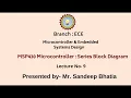 Microcontroller Embedded System Design AKTU Digital Education
