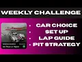 Gran Turismo 7 Gr 1 Prototype Series Suzuka WEEKLY CHALLENGE GUIDE
