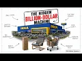 The Hidden System Behind IKEA