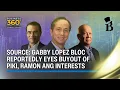 Gabby Lopez bloc reportedly eyes buyout of Piki Ramon Ang-linked Rockwell interests Business 360