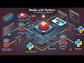 Redis with Python in 4 minutes