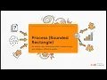 Data Flow Diagram - Step-by-Step Guide