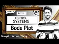 Bode Plot in Tamil Control Systems in Tamil Frequency response and system analysis in Tamil