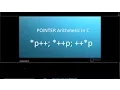 POINTER Arithmetic In C PART 2 p p p