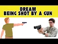 Dream Meaning and Interpretation of Being Shot by a Gun