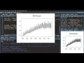 14 R-Programming Advanced Time Series Forecasting in R with ETS and TBATS Models