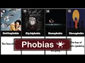 Download Lagu Top 100 Phobias That You Have at Least 3 of Them