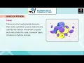 STUHUB ROBO COMPUTER CLASS 6 CHAPTER 8 INTRODUCTION TO CODING IN PYTHON