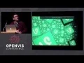 WEBGL FOR GRAPHICS AND DATA VISUALIZATION Nicolas Garcia Belmonte