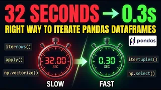 From 32 Seconds to 0 3s The Right Way to Iterate Pandas DataFrames