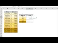 How to sum every N rows