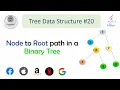 Print Node to Root Path in Binary Tree Explanation in English Java CodeOps