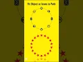 Coreldraw new tricks Fit object or icons to path roundly