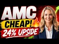 AMC Stock Is CHEAP Why Wall Street Is Missing This 24 Upside AMC STOCK PRICE