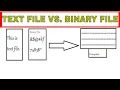 PYTHON TUTORIAL HOW TEXT FILE IS DIFFERENT FROM BINARY FILE TEXT FILE VS BINARY FILE PART-2