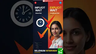 Implicit vs Explicit Waits - Selenium Interview Killer Question