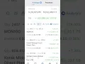 Download Lagu Why Losing $50,000 in Investments Was the Best Thing That Happened to Me