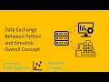 Data Exchange Between Python and Simulink Overall Concept
