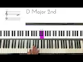 IF I HAVE YOU I HAVE EVERYTHING / johan and sofi piano tutorial #johanysofi #ifihaveyouihaveevery...