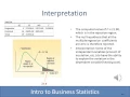 Business Statistics Lesson 14 Multiple Regression Analysis
