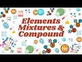 Elements Mixtures and Compounds GSCE 9-1