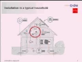 Smart edge IoT devices enable utility company to create new business segments