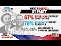 poll Gendebien leads NY-21 congressional race