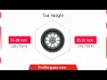 Tire Size vs