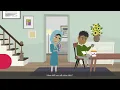 Grade 6 Computer Science Chapter 3 SLO Problem Solving Explained Class 6 ICT