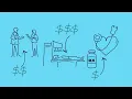 Benefits Basics Benefits Terminology