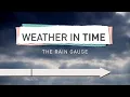 WEATHER IN TIME The rain gauge throughout history
