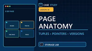 PostgreSQL CC in Simple Terms Readers Writers and Row Versions