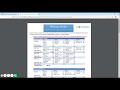 Sample 4-Year Plans for Biology Majors