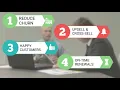 Automate Your Renewals with cleverbridge