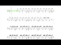 瑪格莉塔 Margarita - 莫宰羊Goater,派偉俊Patrick Brasca,婁峻碩SHOU,Juice Boy,TYSON YOSHI 動態鼓譜 Drum Score