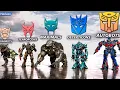 Transformers Factions Explained Autobots Decepticons More