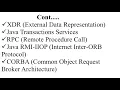 PROJECT IDEAS IN JAVA THESIS IDEAS IN JAVA PROJECT CODE IDEAS IN JAVA