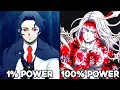 The Story Of Muzan Kibutsuji Demon Slayer