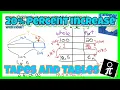 Solving percent problems with tape diagrams - Percent INCREASE