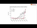 Apache Spark 2 0 Java DO Big Data Analytics ML - learn Java