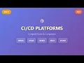 Top 5 Platforms for Beginners GitHub Actions GitLab Jenkins More