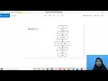 MEMBUAT PROGRAM JAVASCRIPT UNTUK MENGHITUNG LUAS SEGITIGA
